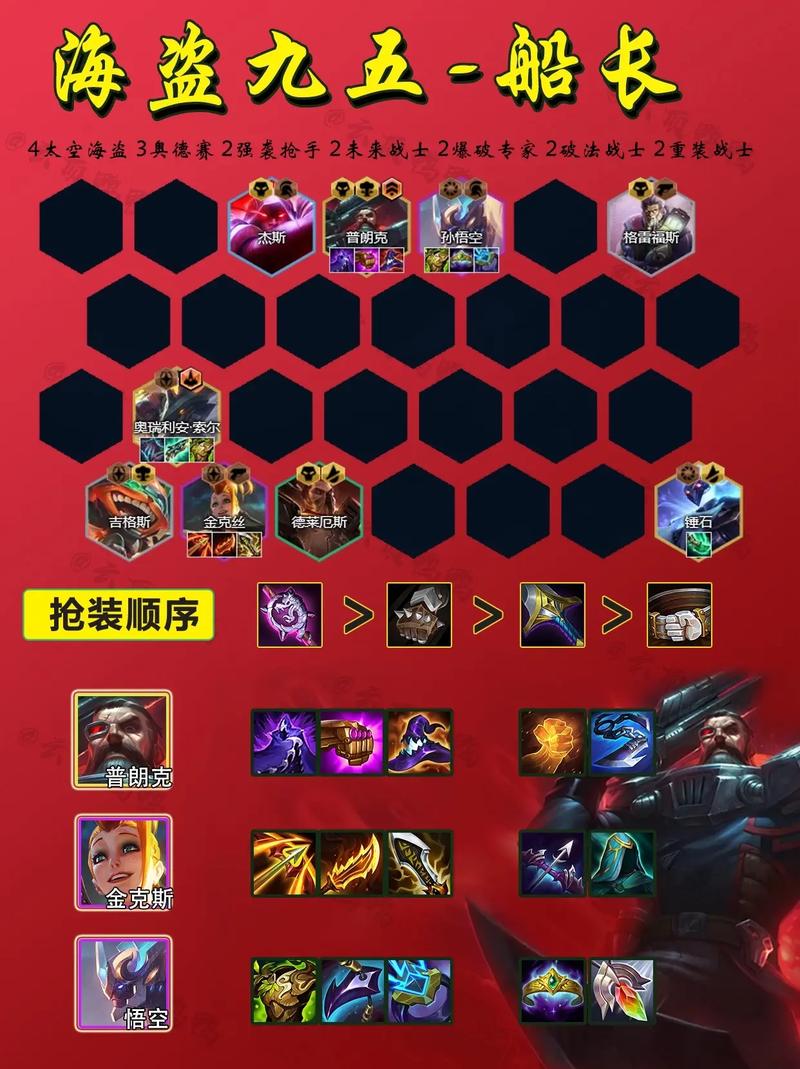 云顶雪人神装，云顶之奕雪人神装-第2张图片