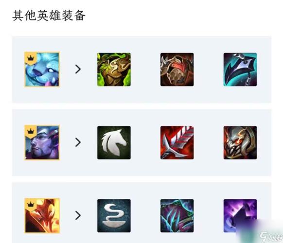 云顶雪人神装，云顶之奕雪人神装-第3张图片