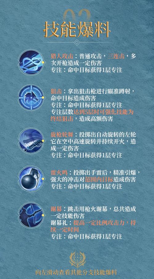 天刀杀手技能/天刀杀手玩法-第6张图片