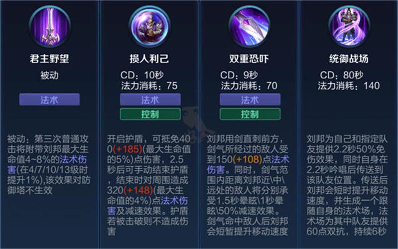 王者荣耀刘邦适合带什么技能-刘邦配什么辅助-第2张图片 王者荣耀刘邦适合带什么技能-刘邦配什么辅助-第2张图片