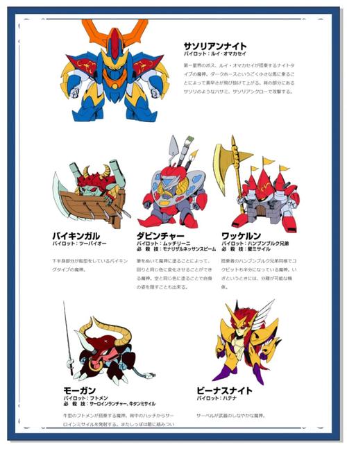 魔神英雄传强度表/魔神英雄传游戏角色强度-第6张图片 魔神英雄传强度表/魔神英雄传游戏角色强度-第6张图片