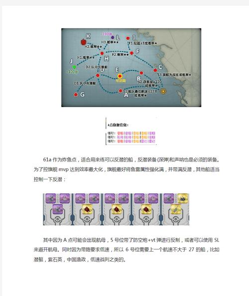 关于“战舰少女r狗粮哪里捞”的解答