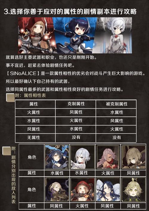 【死亡爱丽丝怎么提升战力，死亡爱丽丝角色突破】-第7张图片