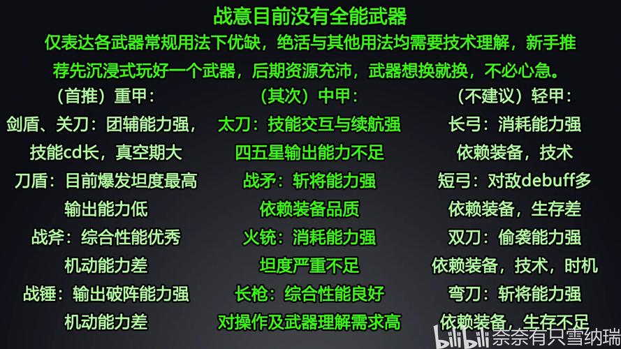 战意装备技能怎么升级/战意武器升级-第4张图片 战意装备技能怎么升级/战意武器升级-第4张图片