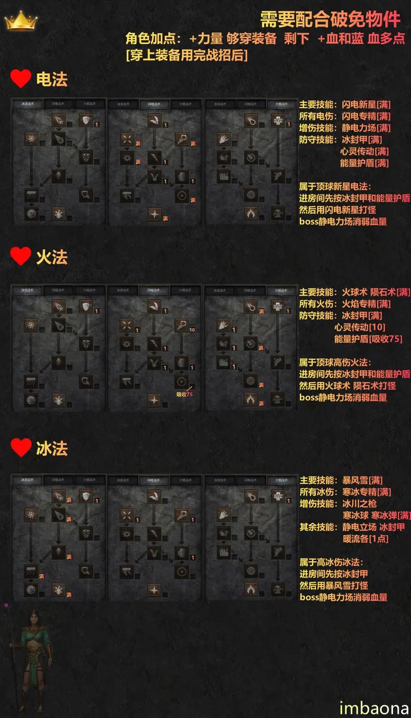 【暗黑1.09攻略,暗黑109bug】-第5张图片 【暗黑1.09攻略,暗黑109bug】-第5张图片
