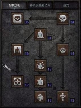 【暗黑1.09攻略,暗黑109bug】-第8张图片 【暗黑1.09攻略,暗黑109bug】-第8张图片