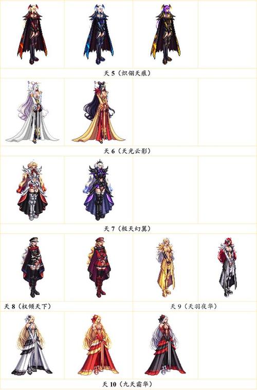 【女大枪的毕业装备，女大枪毕业搭配】