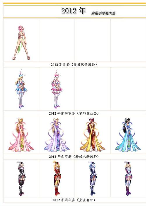 【女大枪的毕业装备，女大枪毕业搭配】-第5张图片