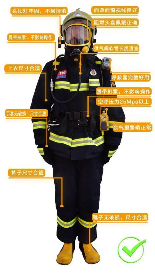 消防人员装备,消防人员装备包括-第9张图片 消防人员装备,消防人员装备包括-第9张图片