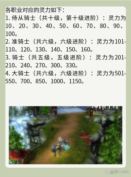 【魔法王座手游装备升阶怎么升，魔法王座升阶数据大全】-第8张图片