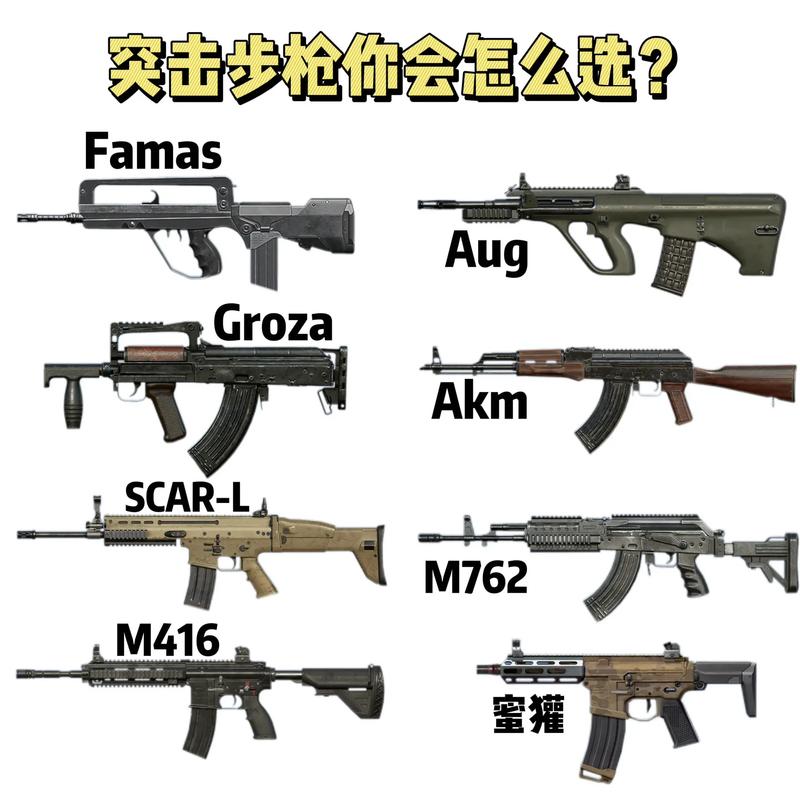 吃鸡游戏武器装备介绍，吃鸡武器大全介绍名字-第3张图片