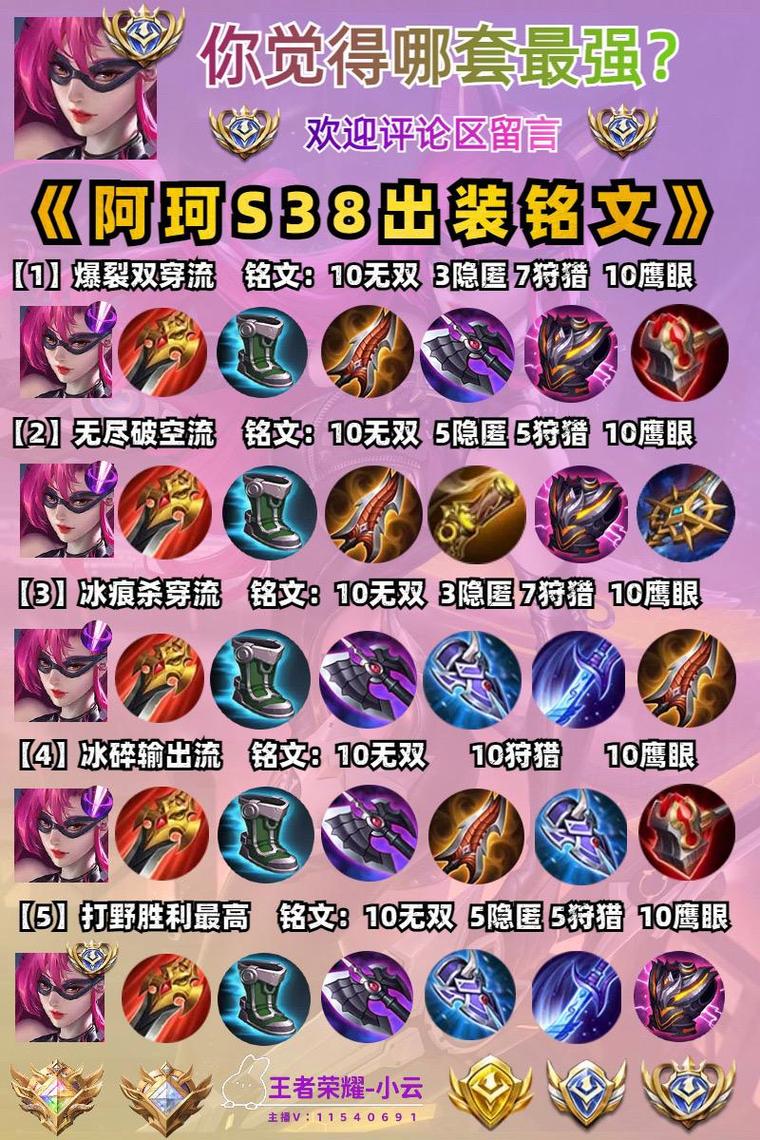 阿珂买什么装备好-阿珂带什么-第4张图片