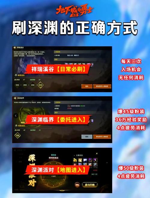 暗黑三史诗装备怎么获得/暗黑三前期套装获得-第2张图片 暗黑三史诗装备怎么获得/暗黑三前期套装获得-第2张图片