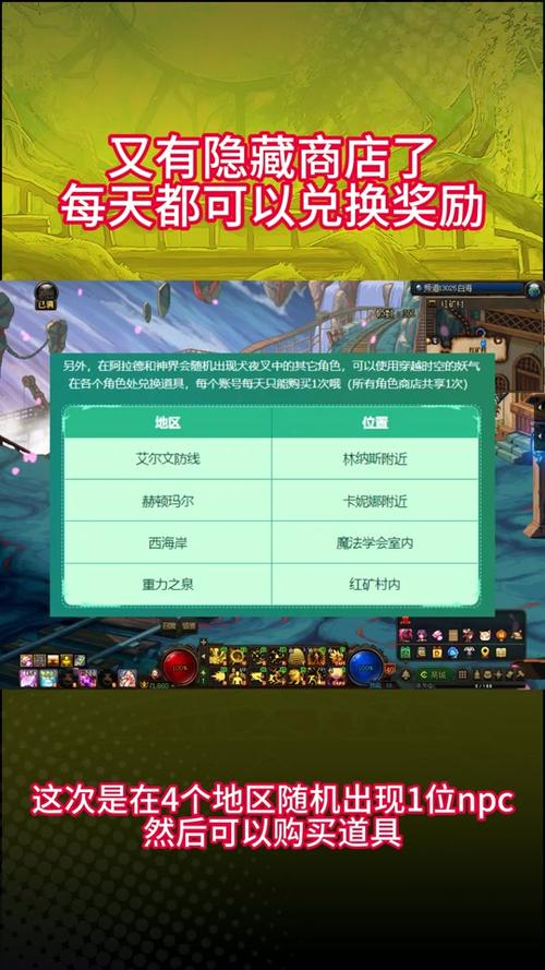 dnf装备在哪里传承比较好-dnf装备在哪里传承比较好看-第6张图片 dnf装备在哪里传承比较好-dnf装备在哪里传承比较好看-第6张图片