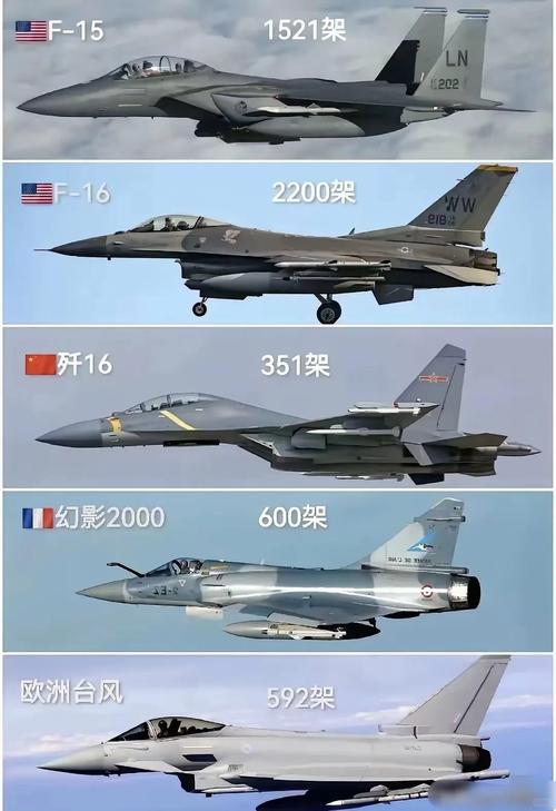 关于“歼15装备武器”的解答-第2张图片