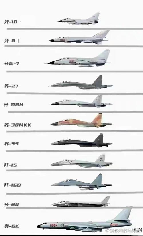 关于“歼15装备武器”的解答-第6张图片