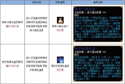 【蜀门青城镶嵌什么石头，蜀门青城后期】-第6张图片