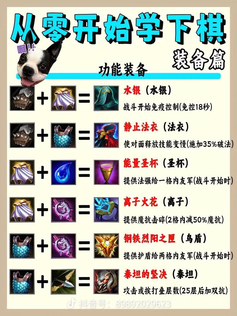 【lol云顶之弈装备怎么合成，云顶之弈装备如何合成】-第7张图片