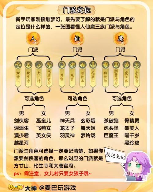 关于“梦幻西游龙族装备搭配攻略”的解答-第2张图片 关于“梦幻西游龙族装备搭配攻略”的解答-第2张图片