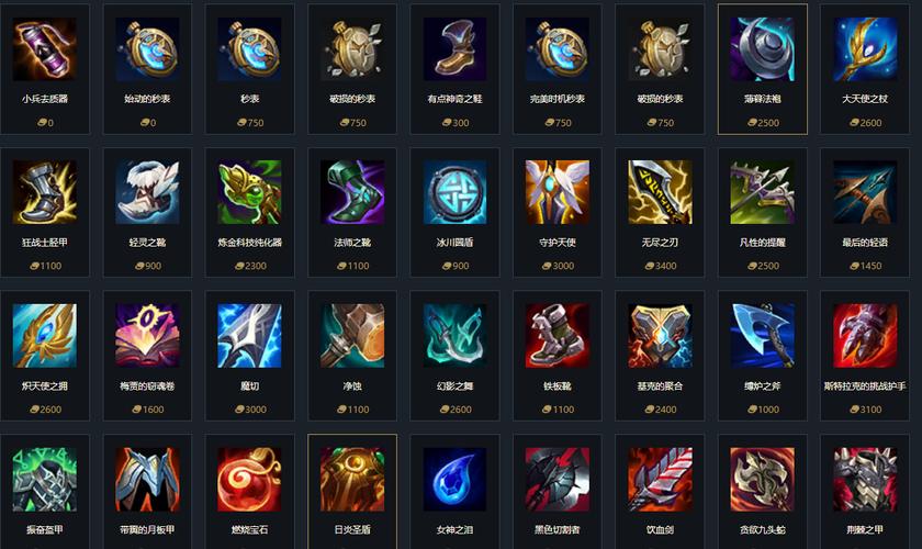 出三个辅助装备,辅助装备三件套排名-第5张图片 出三个辅助装备,辅助装备三件套排名-第5张图片