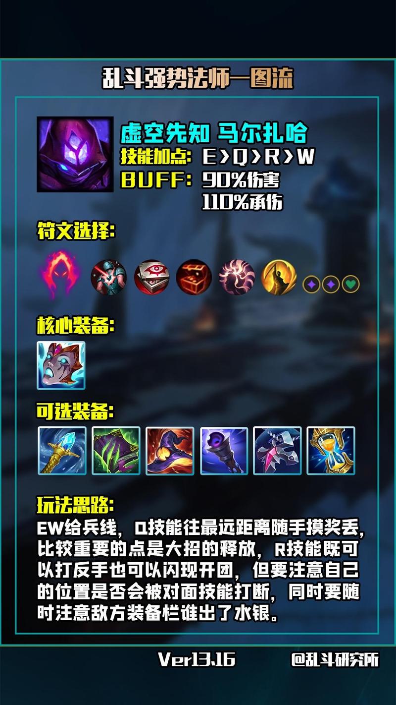 虚空怎么出装备，虚空怎么出装备最快-第2张图片