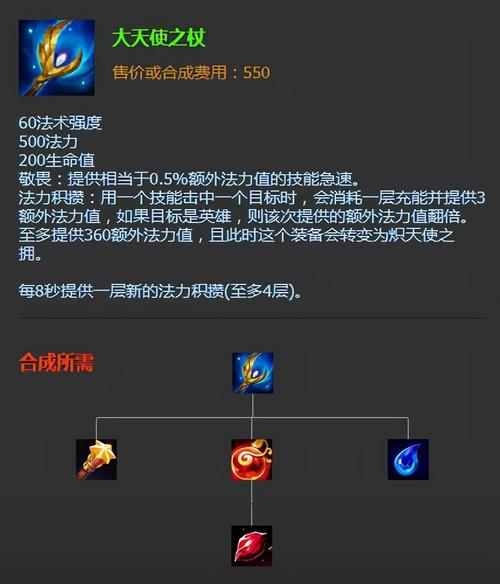 虚空怎么出装备，虚空怎么出装备最快-第5张图片