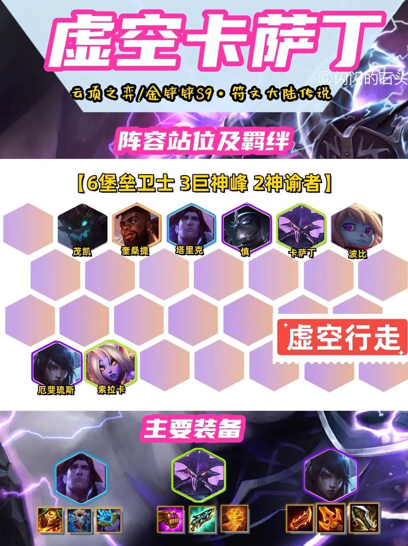 虚空怎么出装备，虚空怎么出装备最快-第6张图片