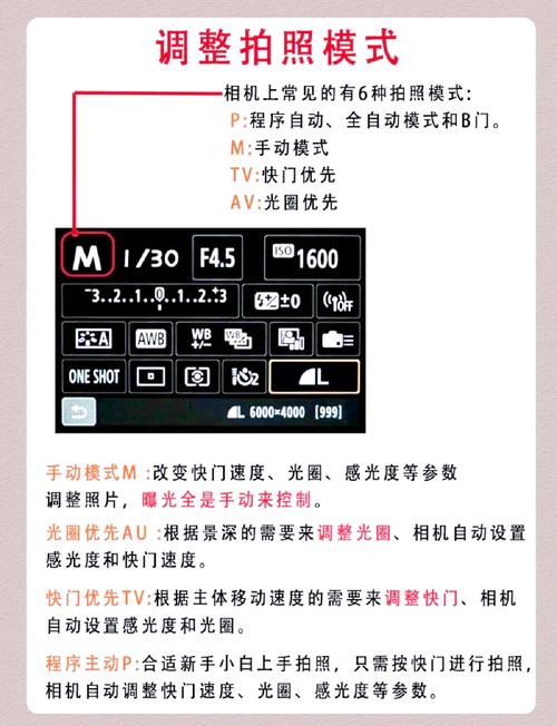 拍日出日落的技巧-如何拍日出日落-第2张图片