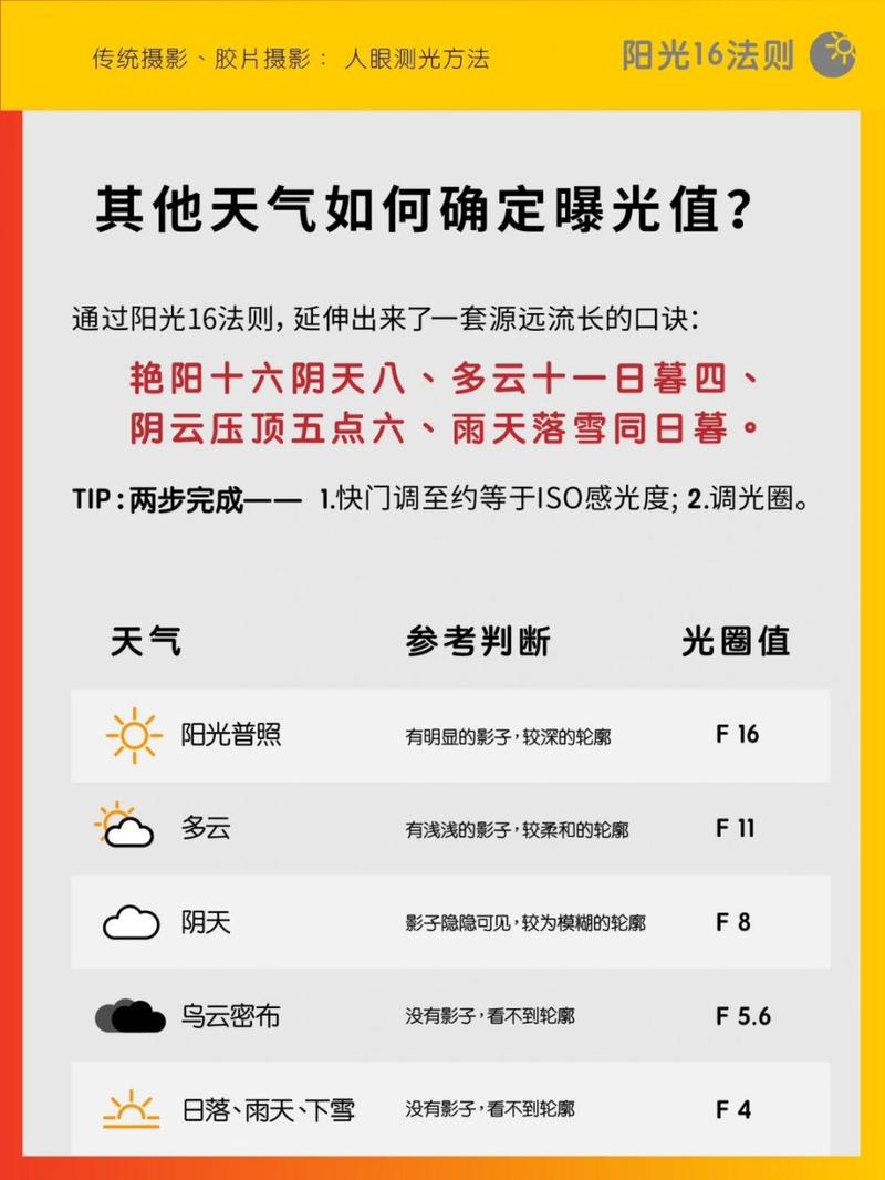 拍日出日落的技巧-如何拍日出日落-第5张图片