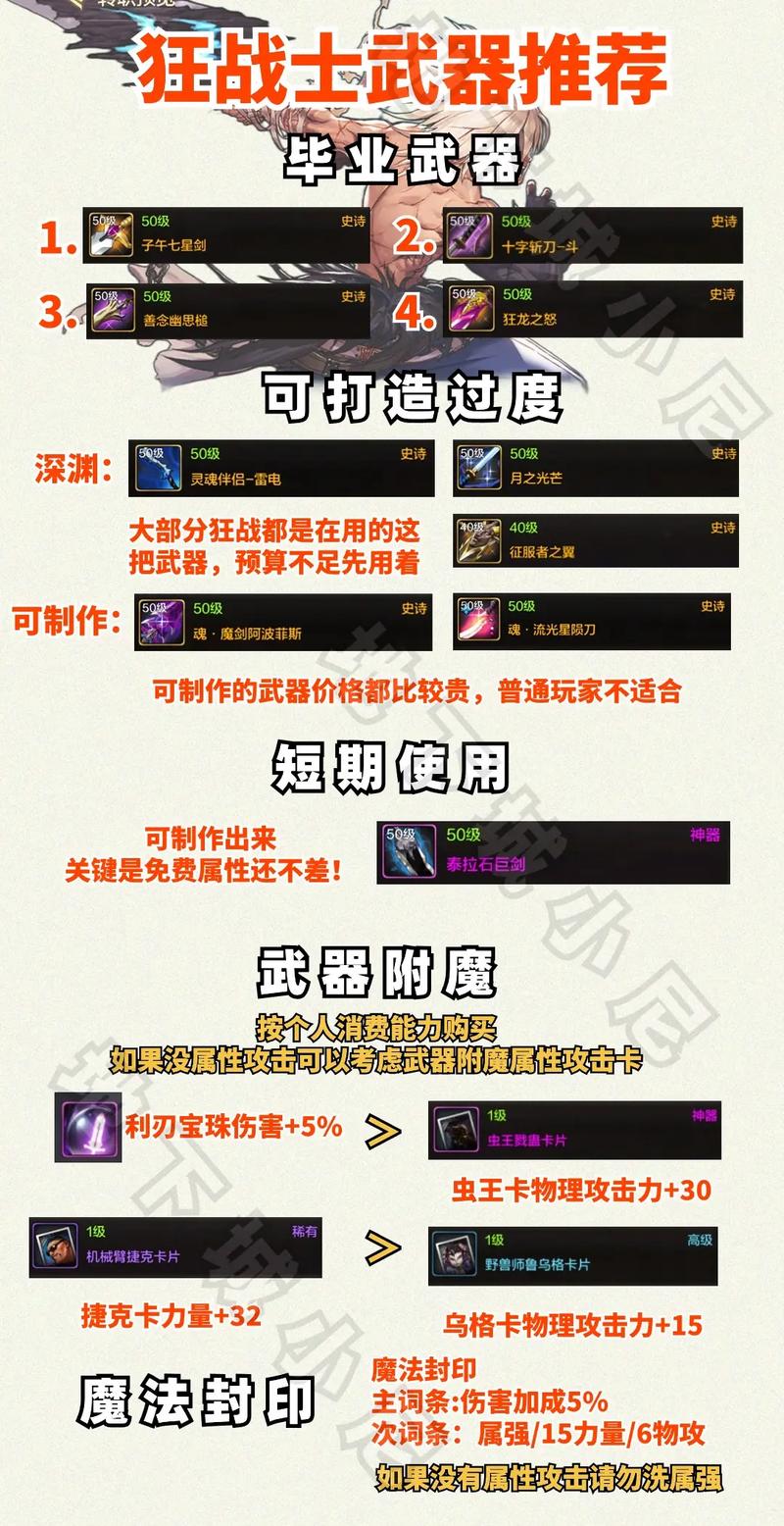 dnf找谁封印装备怎么弄-dnf如何封印装备-第1张图片