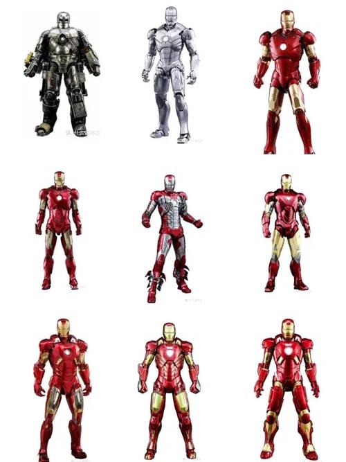 钢铁侠到底有多少套战甲，钢铁侠有多少套战甲,名字是什么-第10张图片