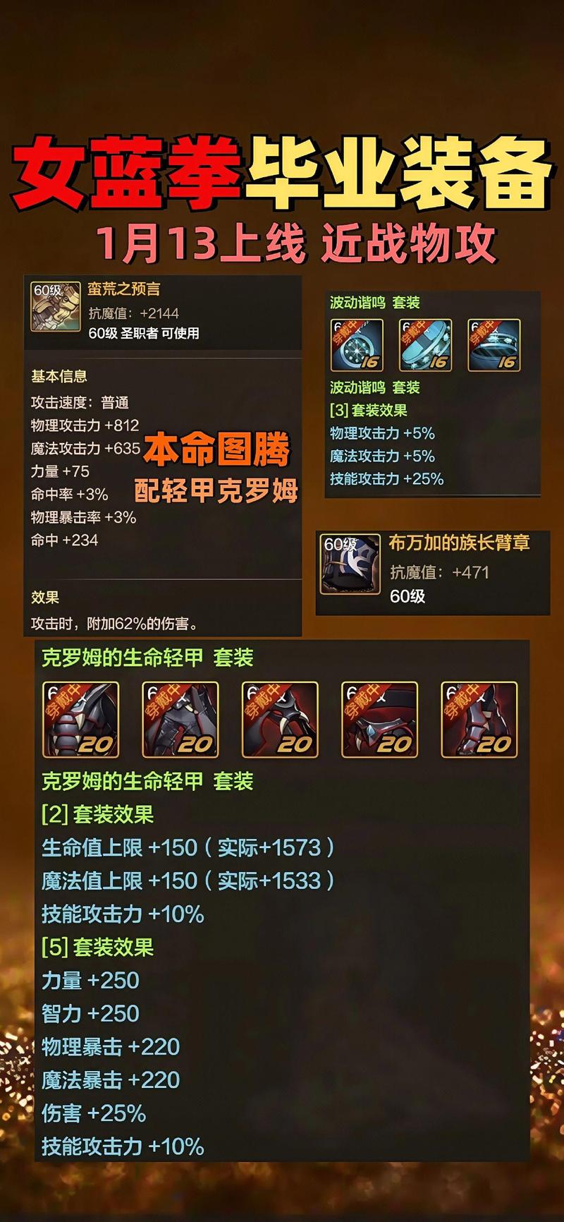 蓝拳装备排名-蓝拳装备搭配-第5张图片