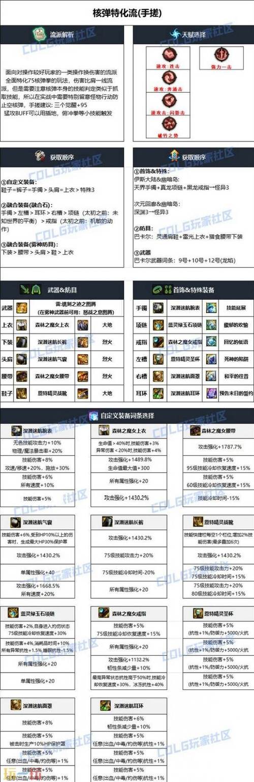 蓝拳装备排名-蓝拳装备搭配-第6张图片