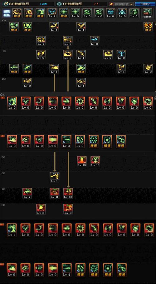 dnfpk硬直保护，地下城硬直有什么用-第3张图片