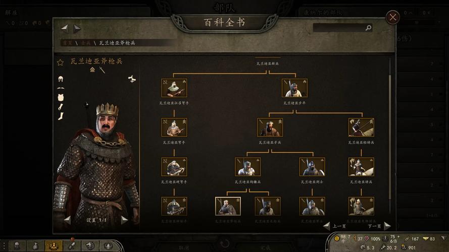 骑马与砍杀帝国精锐具装骑兵-骑马与砍杀帝国武装商贩-第3张图片 骑马与砍杀帝国精锐具装骑兵-骑马与砍杀帝国武装商贩-第3张图片