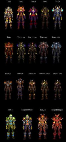 猎人t0套装掉落-猎人套装t1到t10-第1张图片