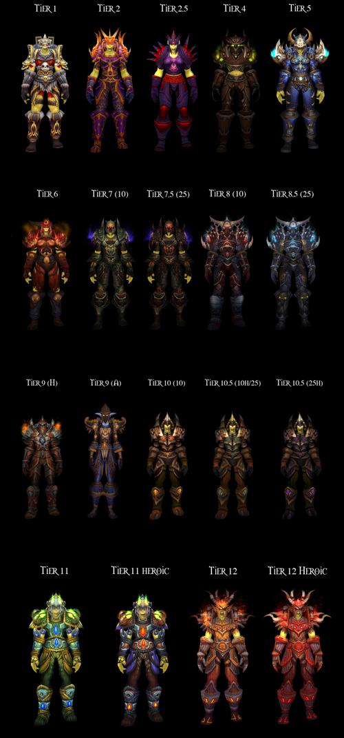 猎人t0套装掉落-猎人套装t1到t10-第3张图片