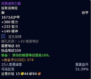 关于“魔兽副本装备坏了还能用吗”的解答-第2张图片 关于“魔兽副本装备坏了还能用吗”的解答-第2张图片