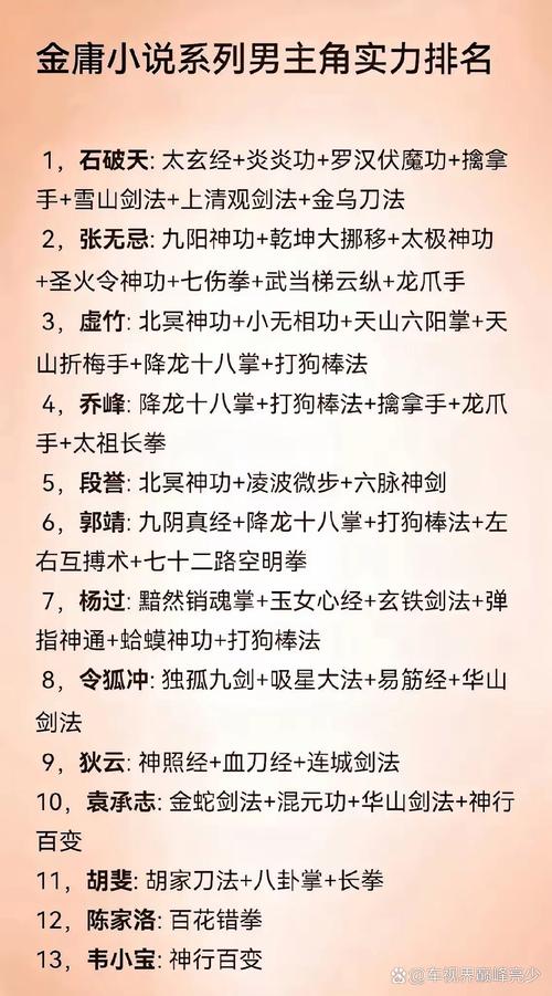 关于“天龙八部20w内功”的解答-第1张图片 关于“天龙八部20w内功”的解答-第1张图片