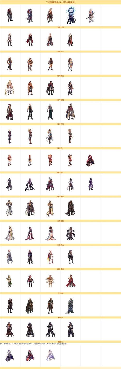 地下城与勇士冰冻之心,dnf冰冻之心刷图加点95-第5张图片 地下城与勇士冰冻之心,dnf冰冻之心刷图加点95-第5张图片