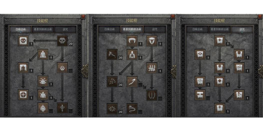 暗黑2好装备哪里爆,暗黑2什么装备是好装备-第2张图片 暗黑2好装备哪里爆,暗黑2什么装备是好装备-第2张图片