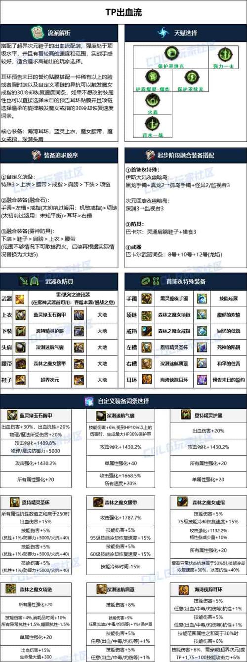 【帕拉丁史诗套装,帕拉丁穿什么100史诗套】-第10张图片 【帕拉丁史诗套装,帕拉丁穿什么100史诗套】-第10张图片