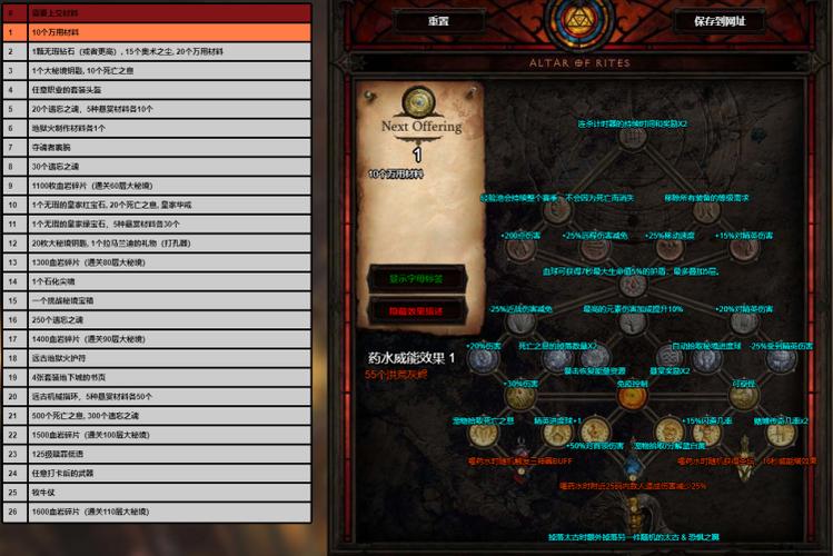 暗黑3装备灰色是什么-暗黑3装备灰色是什么意思-第2张图片