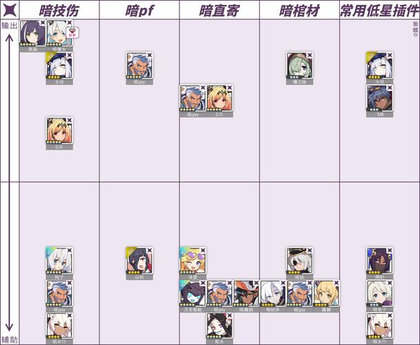 关于“世界world装备属性大全最新”的解答-第3张图片