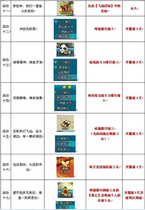 【梦幻装备戒指哪里买，梦幻西游戒指值得买吗】-第2张图片