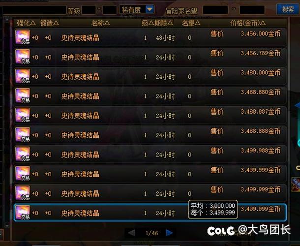 【dnf诗史装备怎么换钱划算,dnf诗史装备怎么换钱划算一点】-第2张图片 【dnf诗史装备怎么换钱划算,dnf诗史装备怎么换钱划算一点】-第2张图片