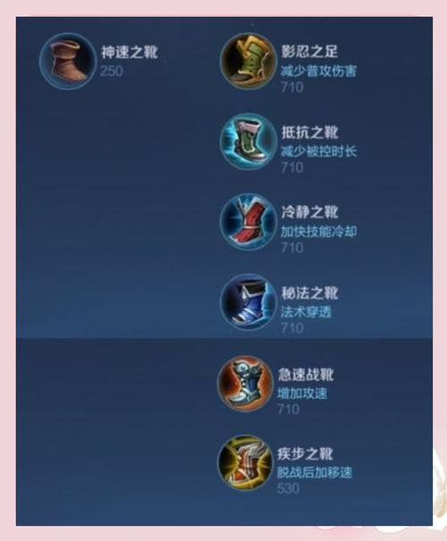 王者荣耀的鞋子装备,王者装备鞋子图片大全-第3张图片 王者荣耀的鞋子装备,王者装备鞋子图片大全-第3张图片