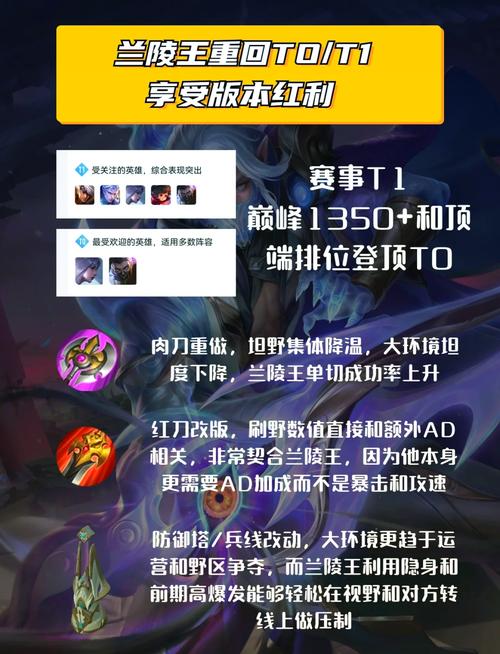 王者里可以隐身的装备-王者可以隐身的英雄