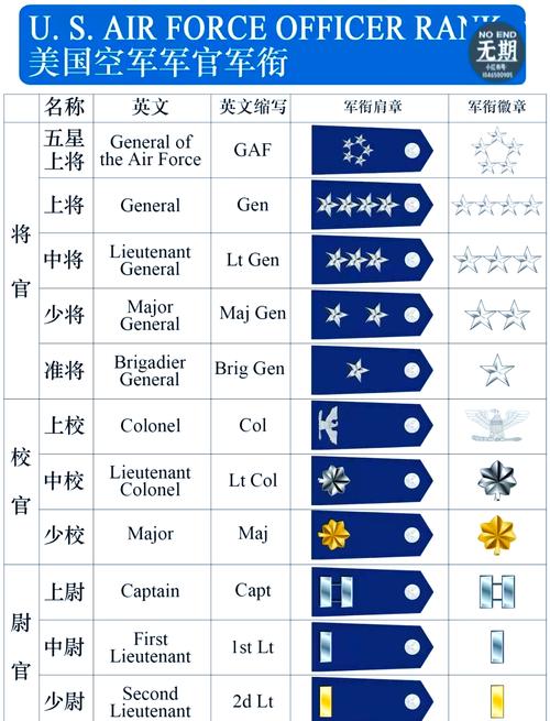 2020年海军军装-新款海军军装-第1张图片