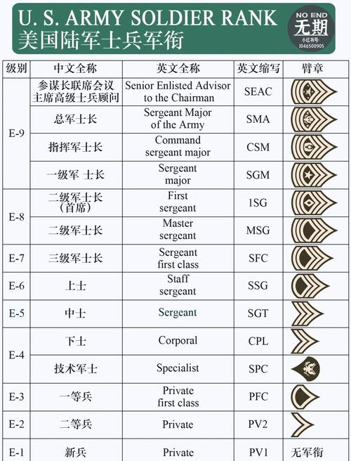 2020年海军军装-新款海军军装-第5张图片